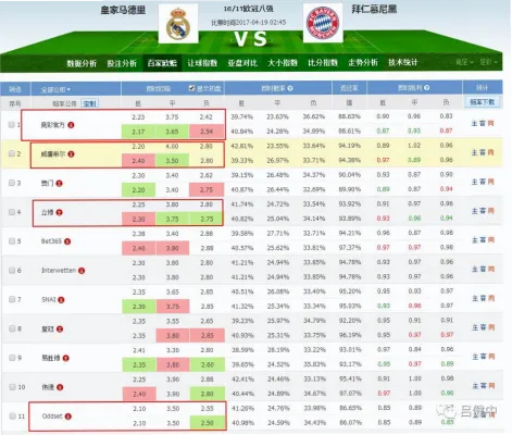 球队历史底蕴对比：传统豪门 vs 新兴势力**